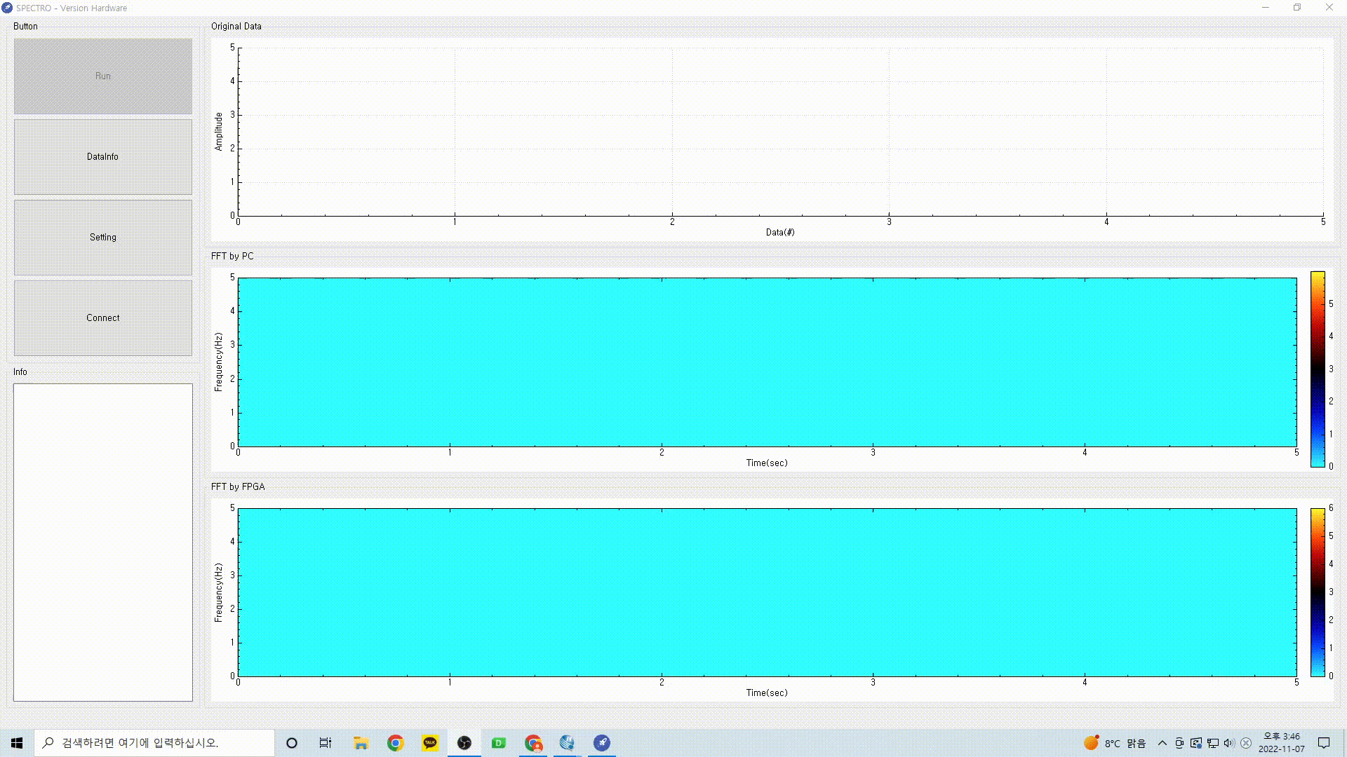 SPECTRO GUI Demo