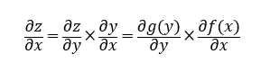 Chain Rule Concept