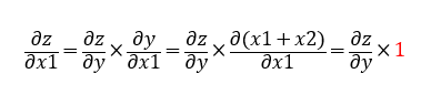 Addition Backpropagation