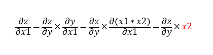 Multiplication Backpropagation