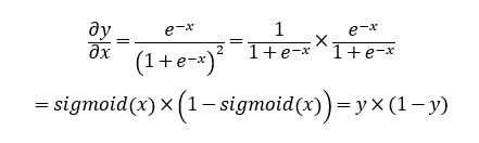 Sigmoid Derivative
