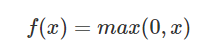 ReLU Equation