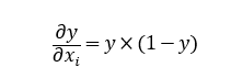 Softmax Derivative Result