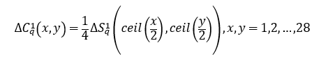 Average Pooling Gradient