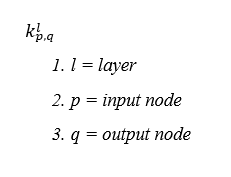 Kernel Notation