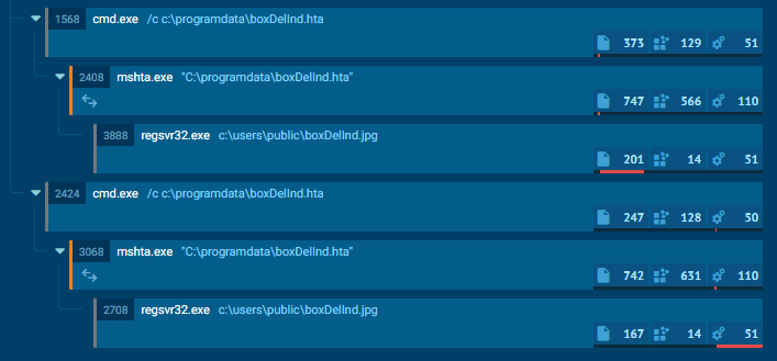 Regsvr32 Command Line Without DLL - invalid logic? · Issue #2126 ...