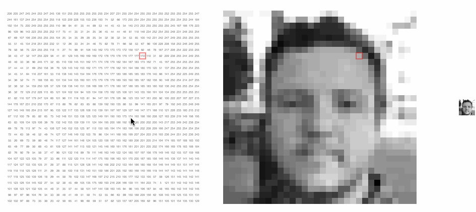 Opencv пиксели. Opencv пиксели