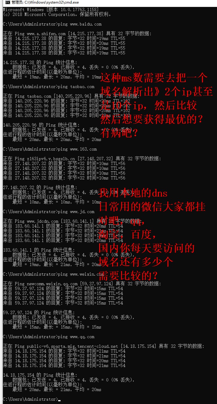 比较