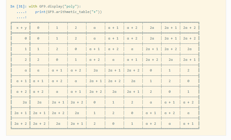 Monospace code with box characters · Issue #38 · jbms/sphinx-immaterial ...