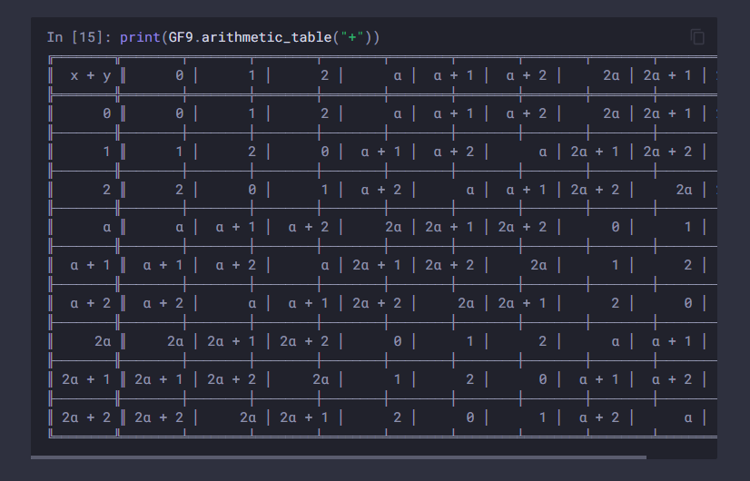 Monospace code with box characters · Issue #38 · jbms/sphinx-immaterial ...