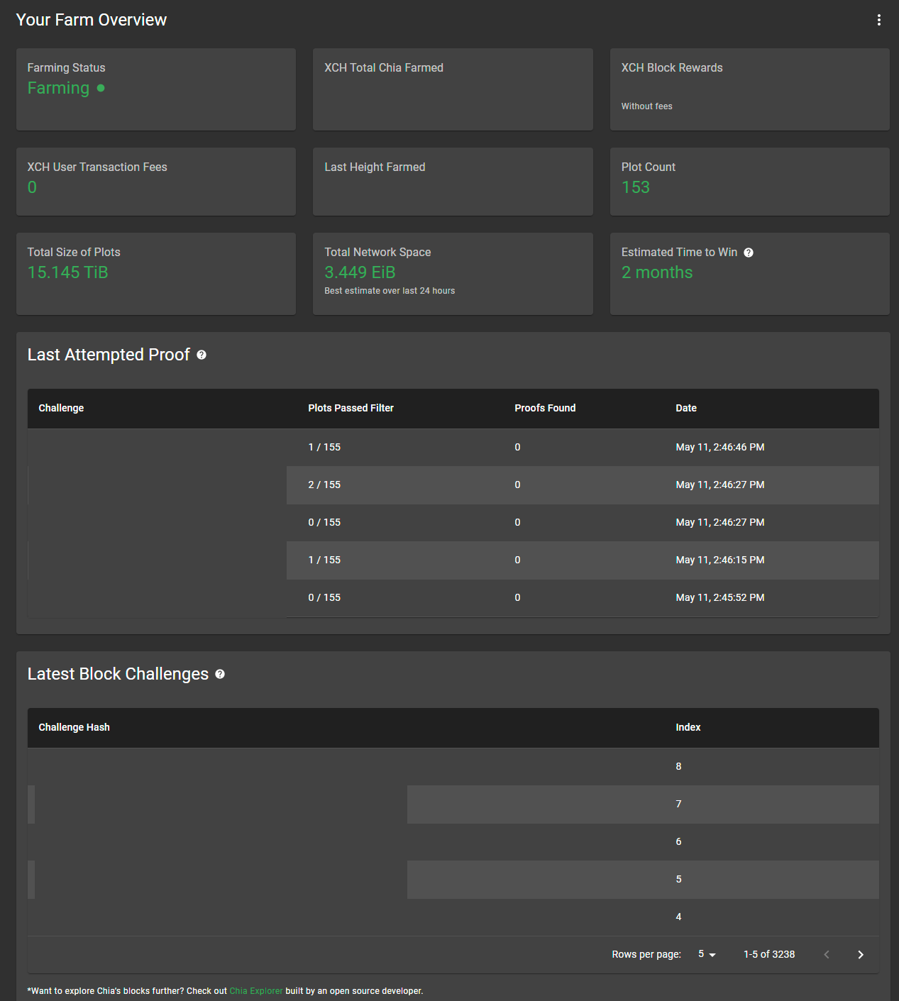 Incorrect Number of Plots Under Farm Tab · Issue #4562 · Chia 
