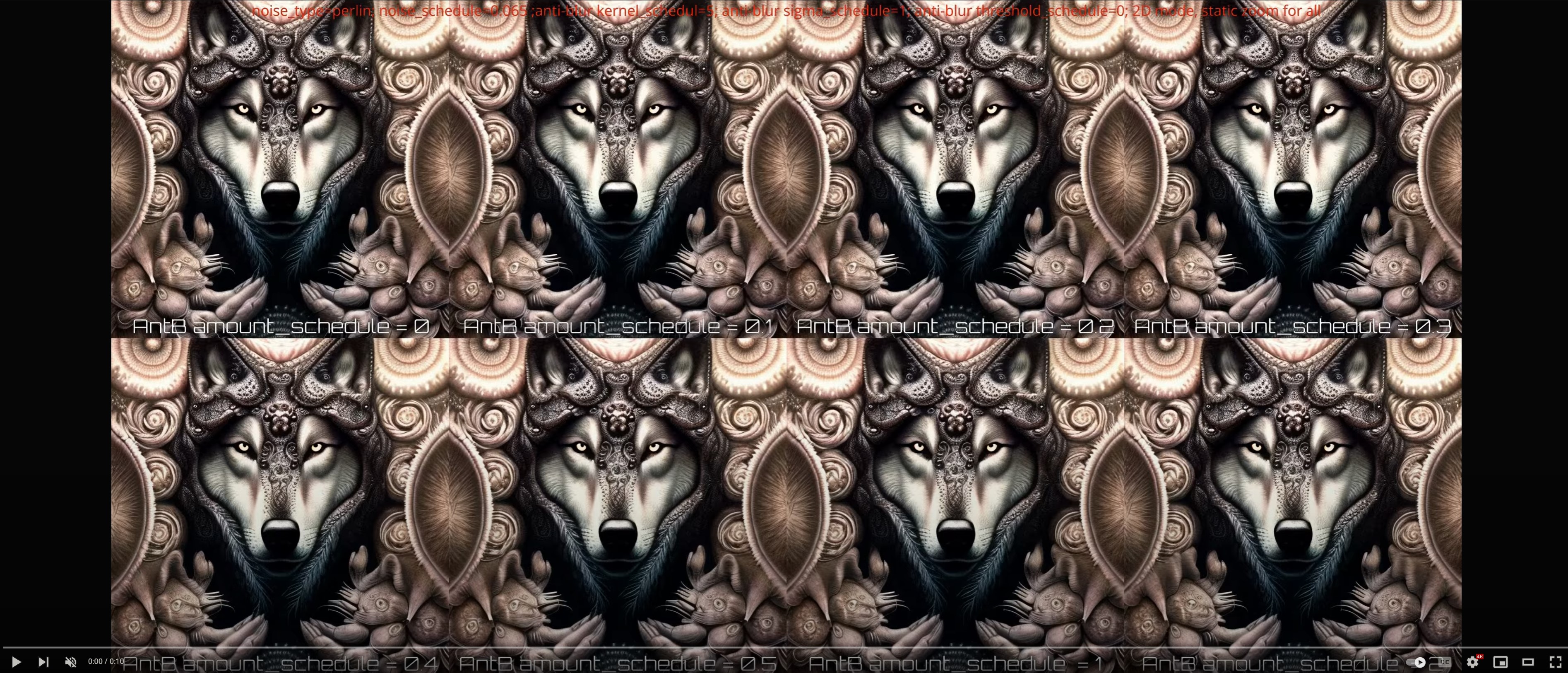 2D anti-blur amount_schedule