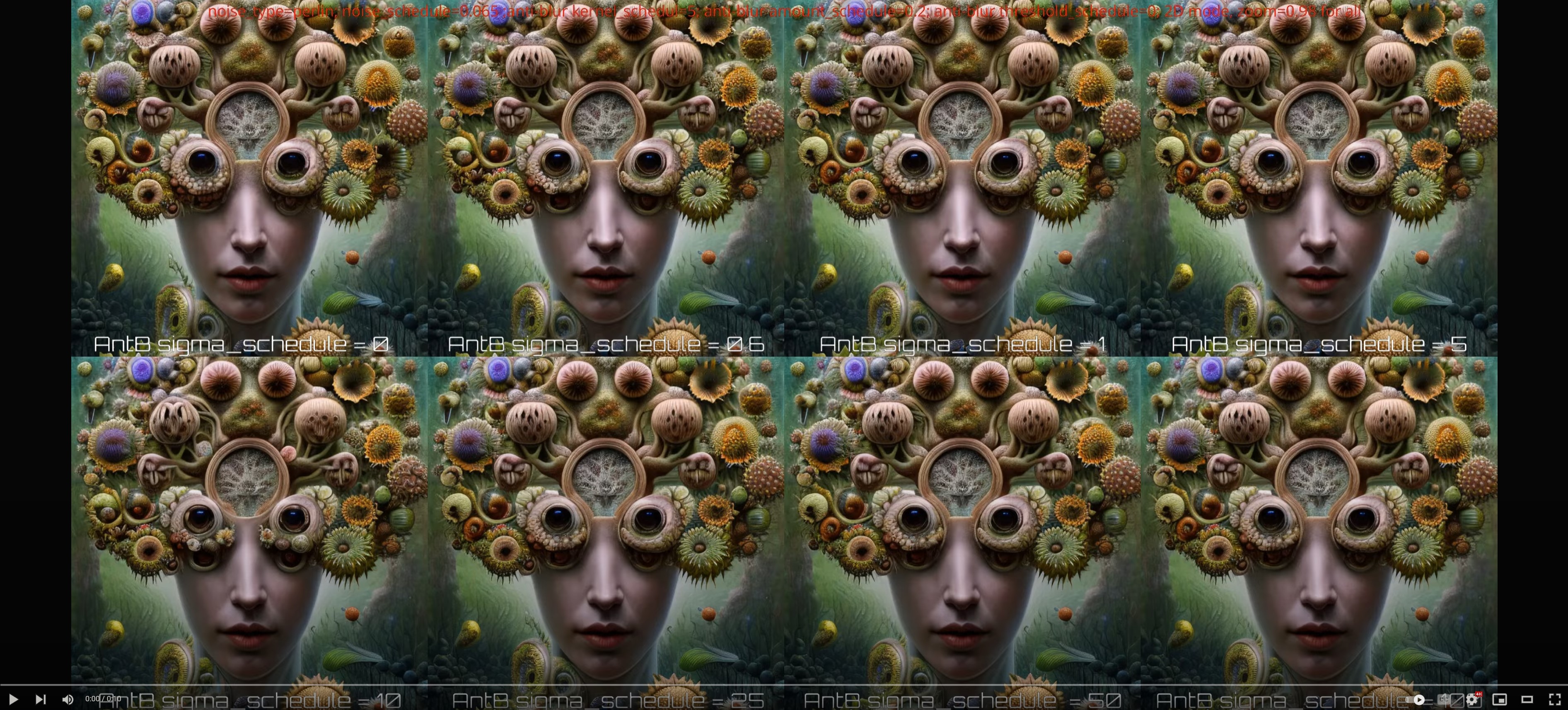 2D anti-blur sigma_schedule