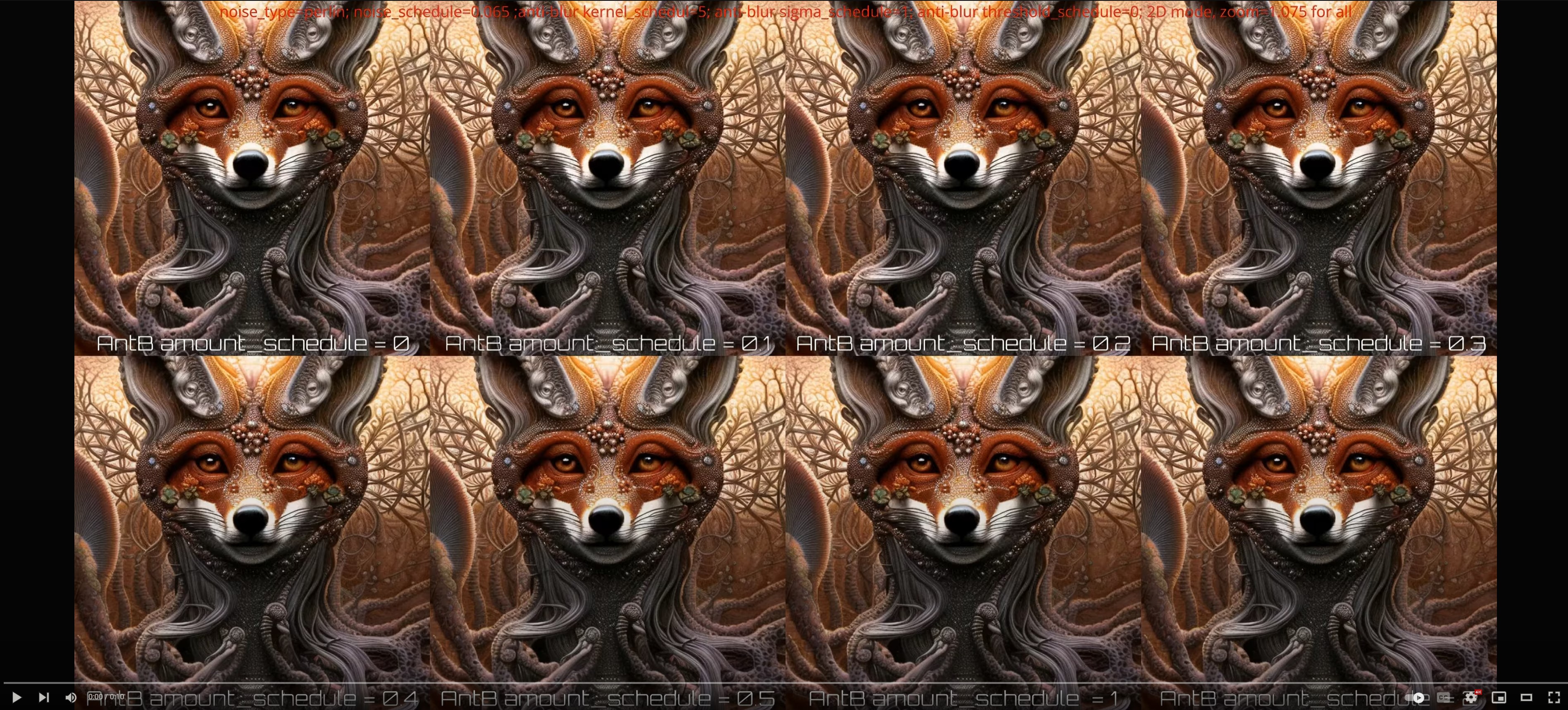 2D anti-blur amount_schedule