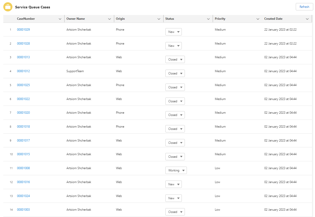 GitHub - artsiomshche/twistellar-test-task