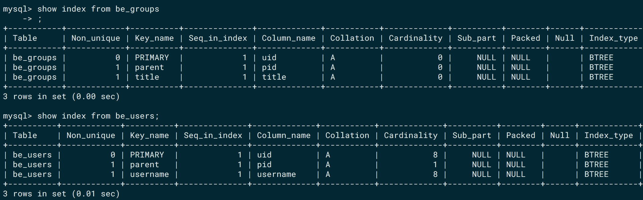 column 'tx_igldapssoauth_dn' used in key specification without a key