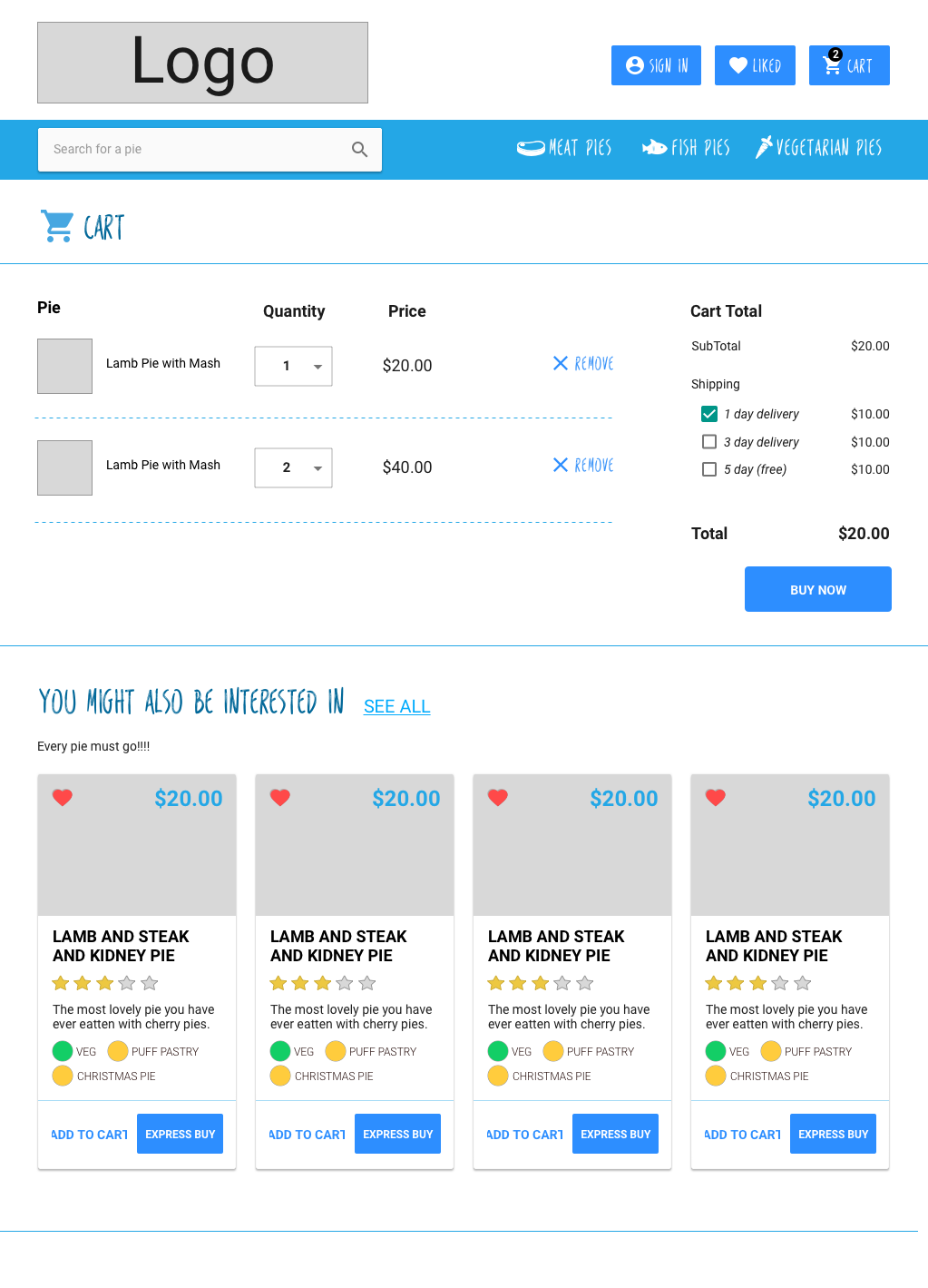 [Design] Wireframes Cart review & Thank you page · Issue 24