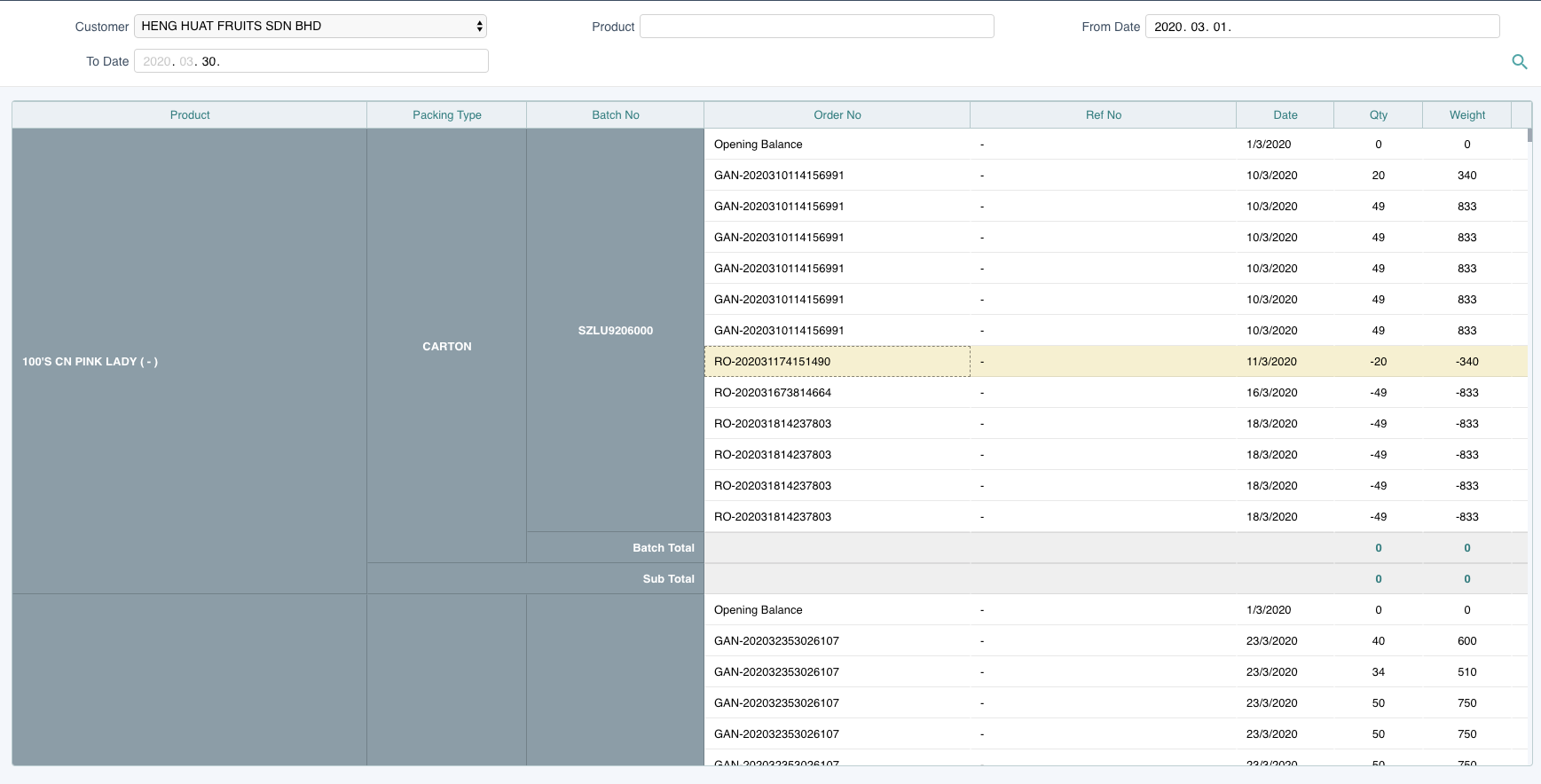 Support Grouped Table · Issue #2 · things-factory/document-template ...