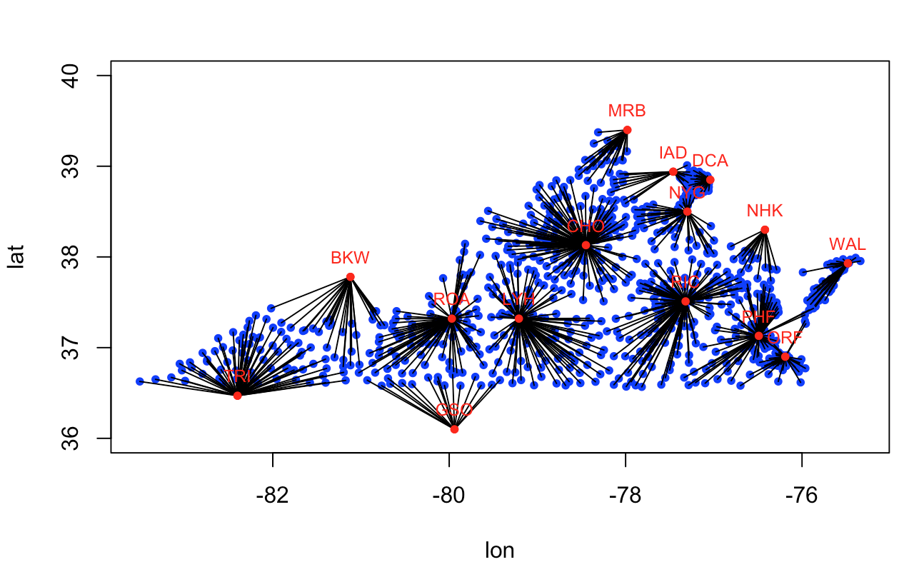 GitHub morinajc/Distances Using Raster package to identify closest