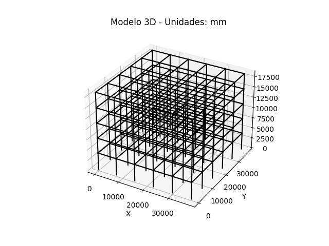 Figure_1