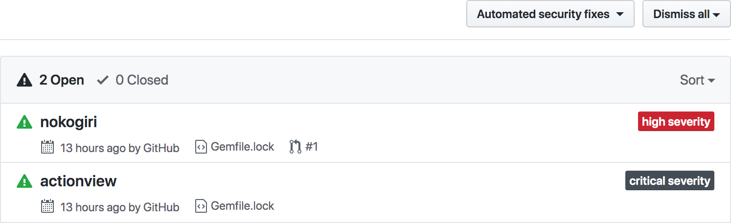 null
