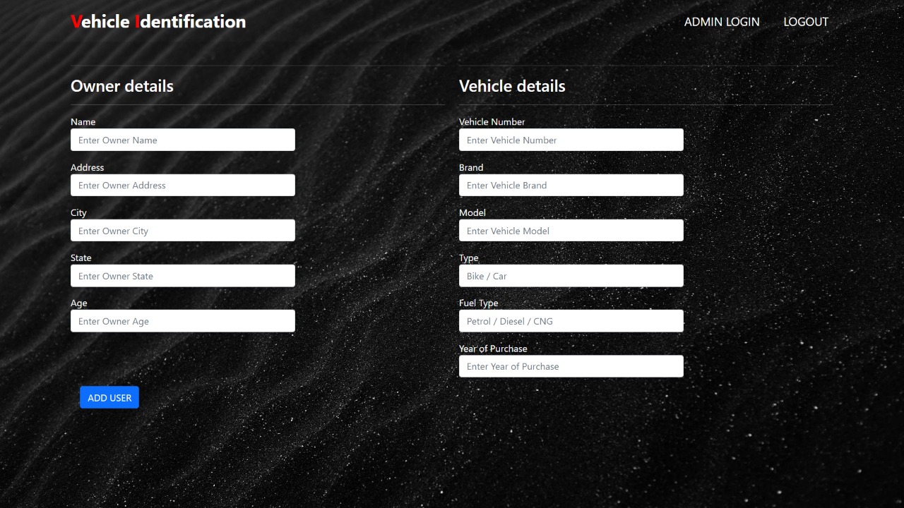 Github Shaikhumairhasan Vehicleidentification