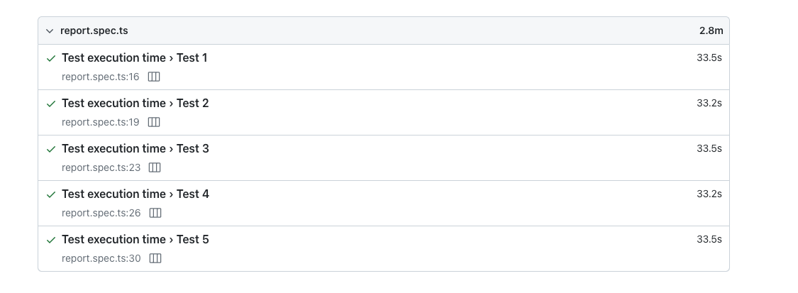 [BUG] Incorrect test execution time logged in HTML Report when tests ...