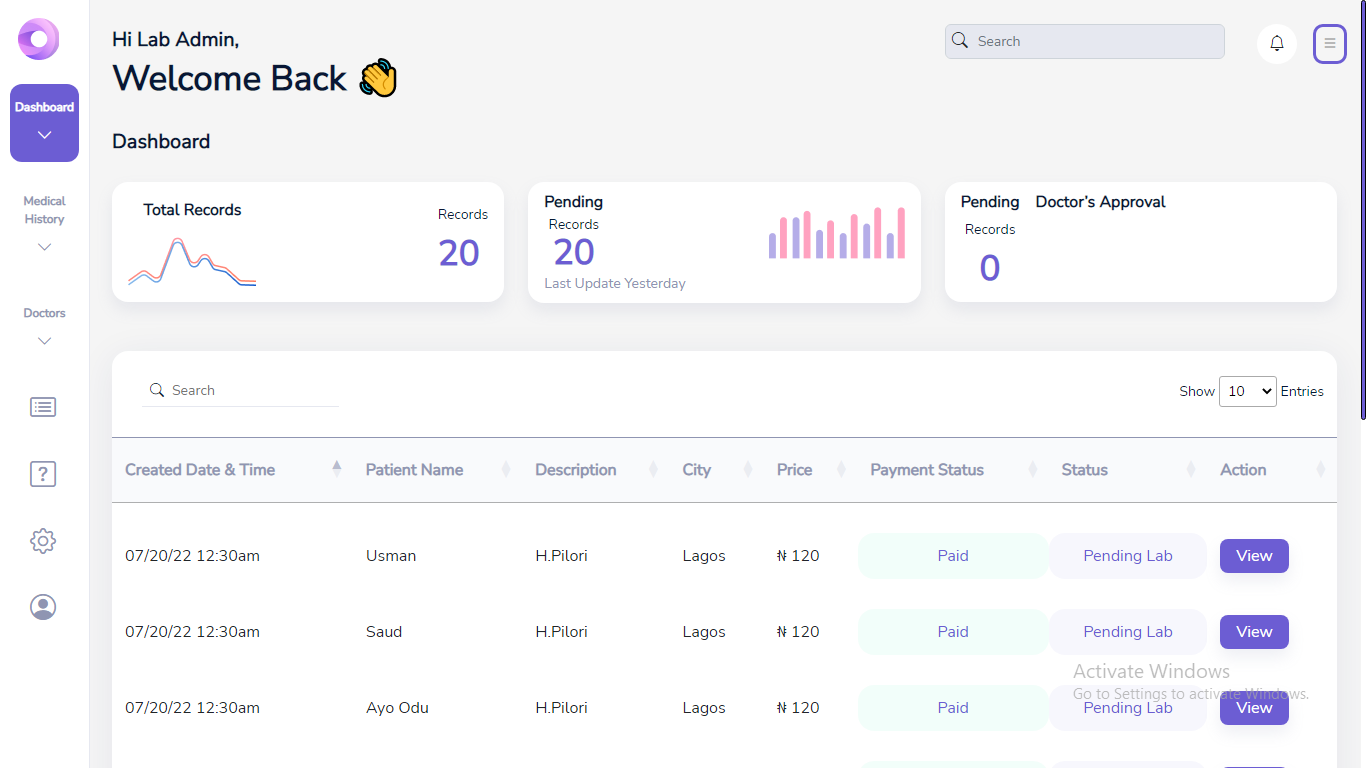 GitHub - MohammadUsmanSaud/HealthcareDashboard · GitHub