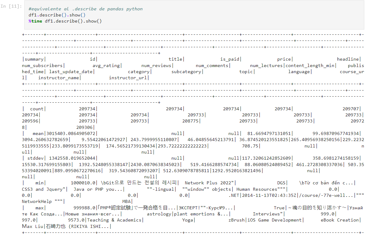 GitHub - OfeliaFabiolaGE/Comparacion-entre-Pandas-Pyspark-y-Koalas