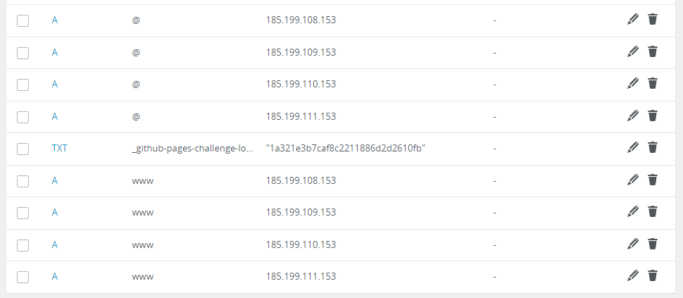 Github Pages - Custom domain Issue i cannot resolve. · community ...