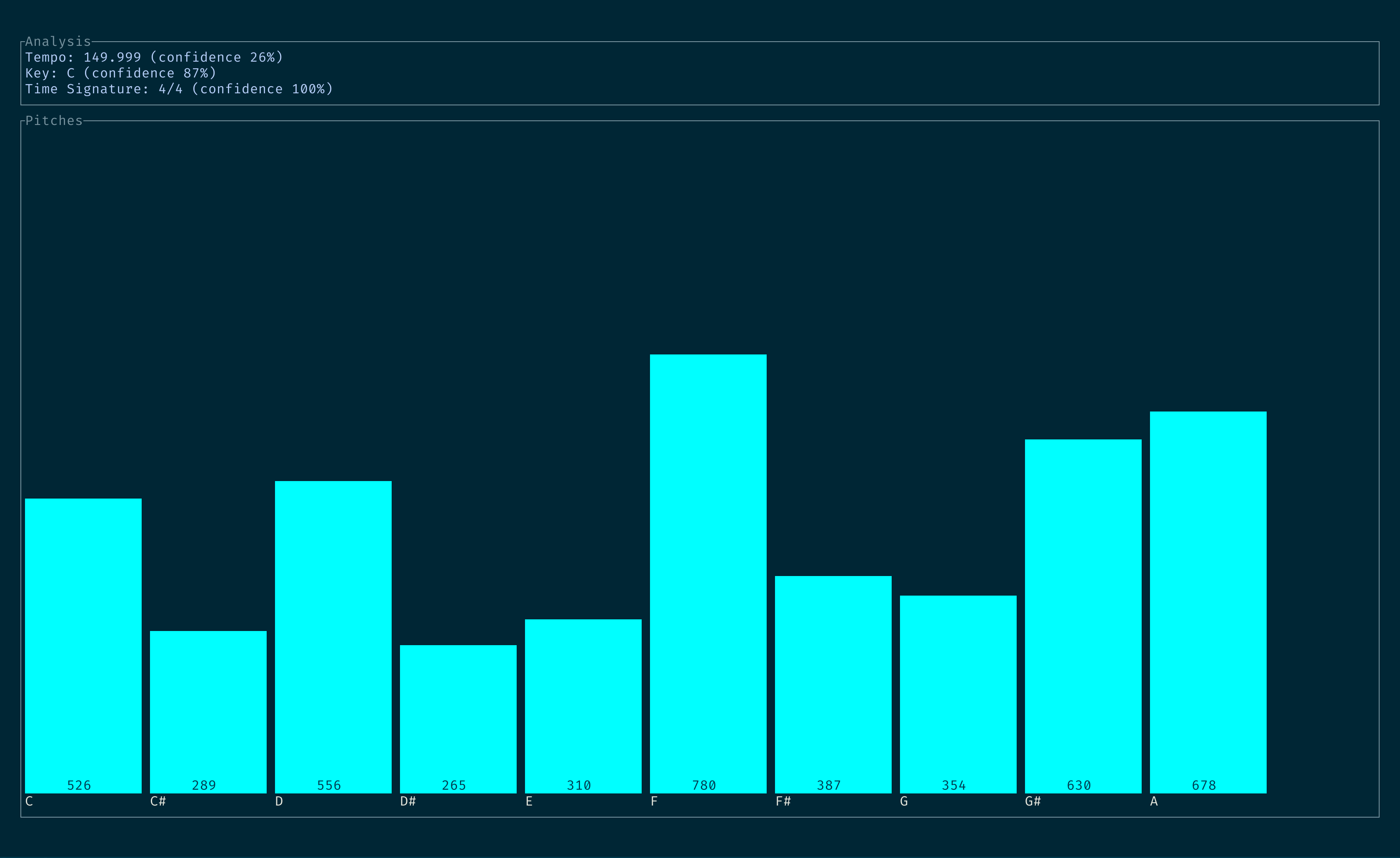 Screenshot 2020-02-12 at 18 52 32