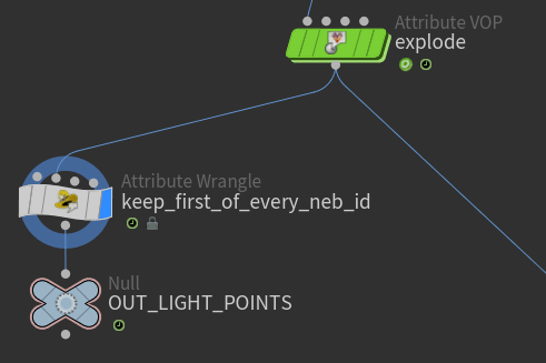 Houdini Vex - Simon Reeves Blog