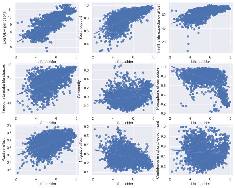 GitHub - kdalessio/Data-Analytics-Project_1_: Group 2 Project 1 Git ...