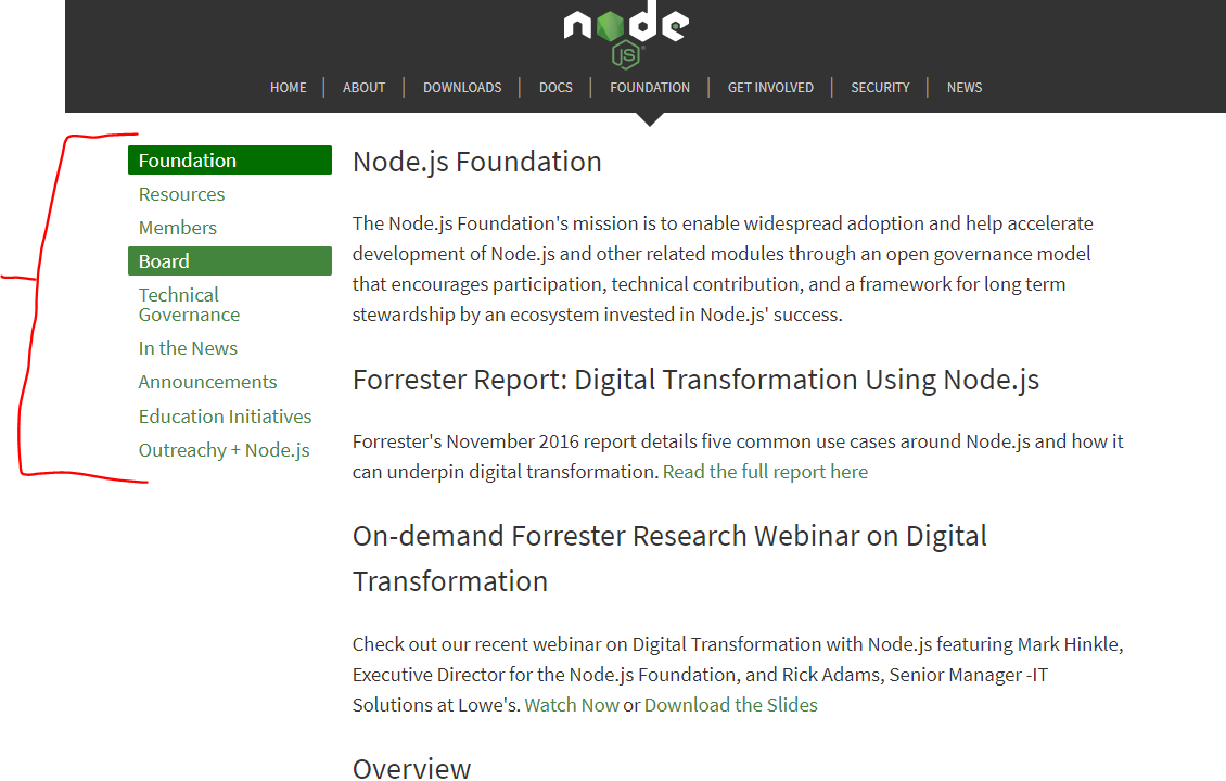 nf2