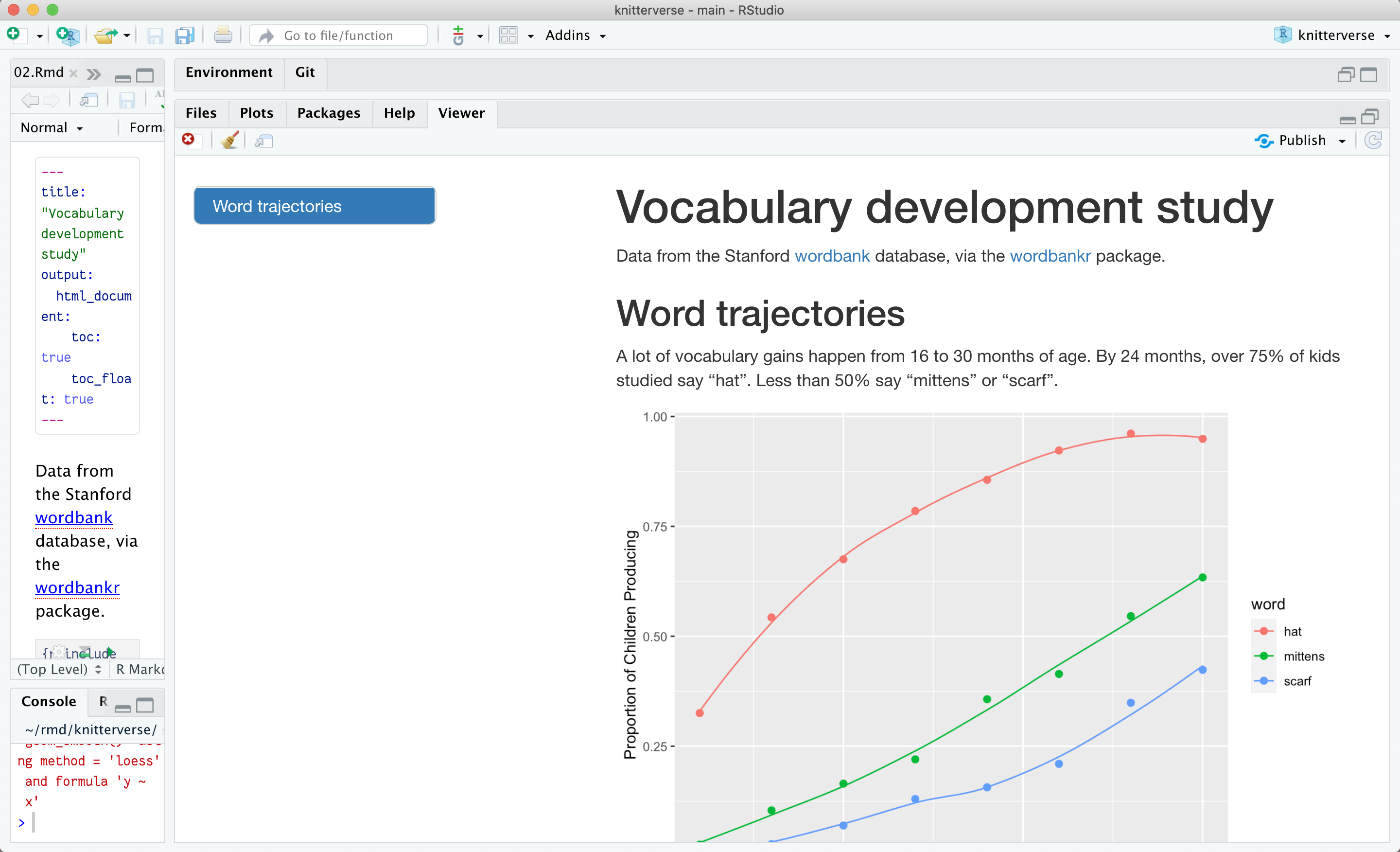 rmarkdown toc rmarkdown toc
