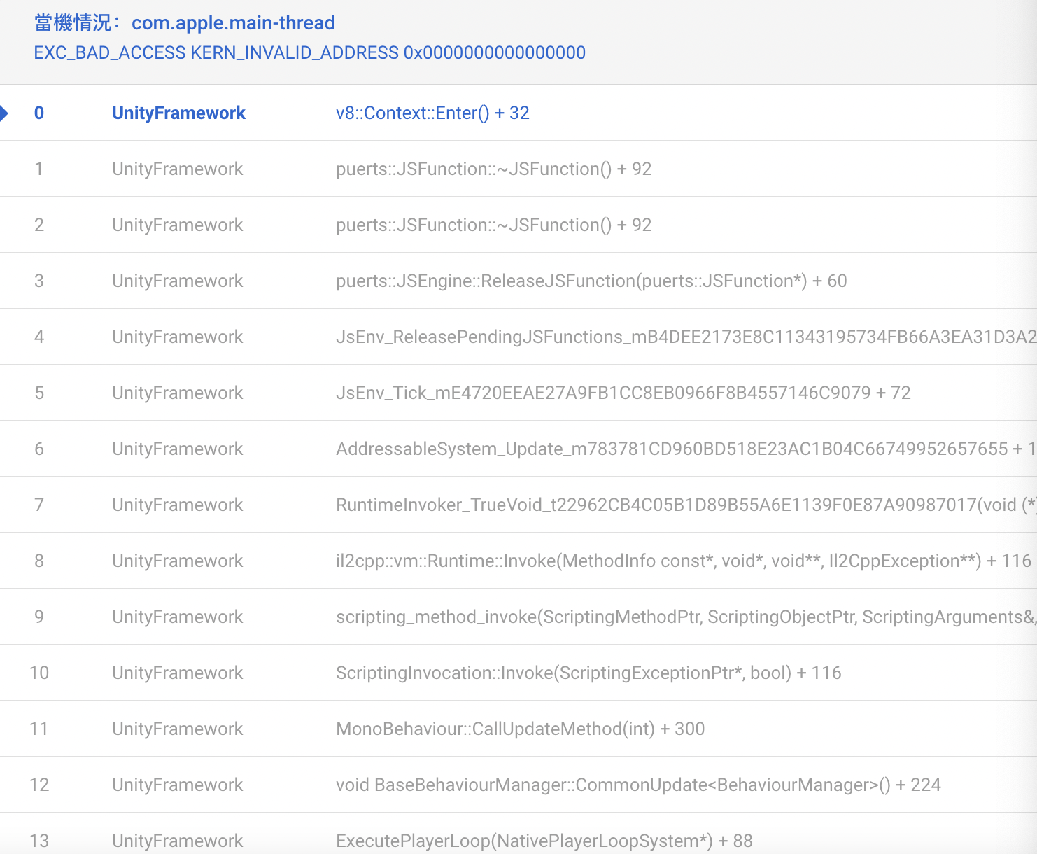 1.0.13版，在部分iOS設備，第二次開啟app時會閃退 · Issue #230 · Tencent/puerts · GitHub