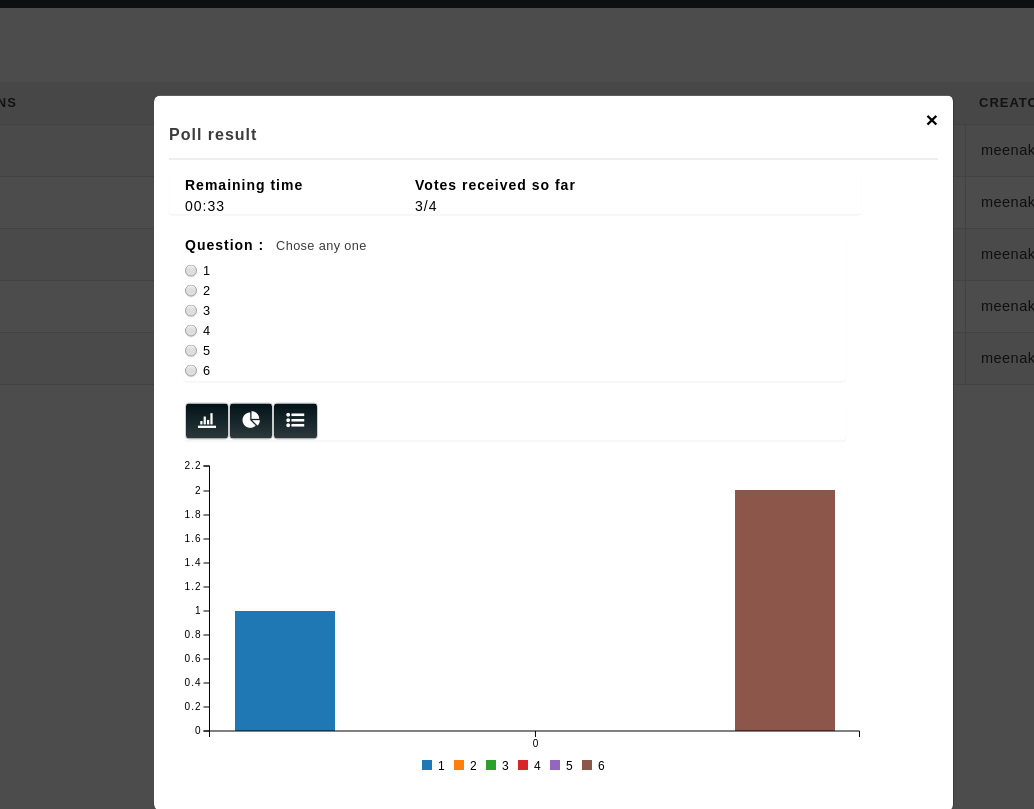 Poll result bar graph is not coming properly · Issue #1175 · congrea ...