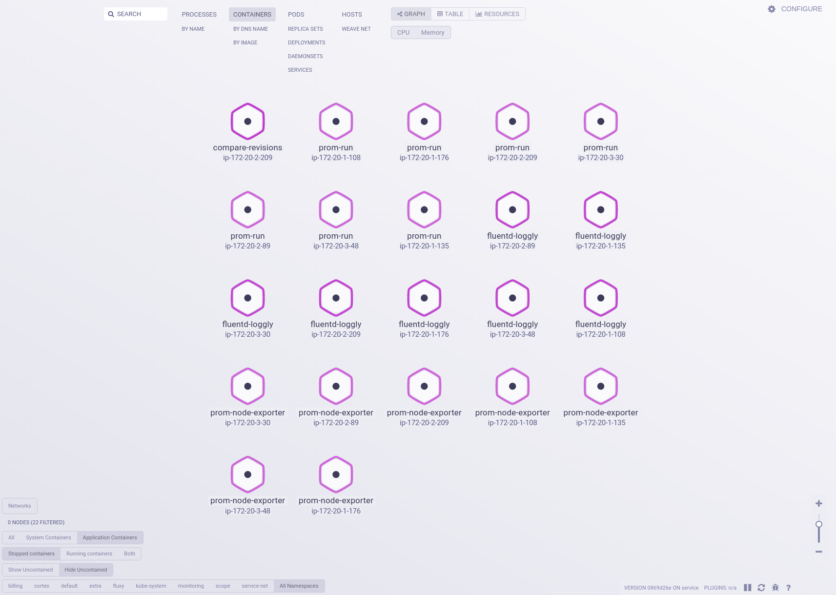 running/stopped filter settings not respected in BY DNS NAME and BY ...