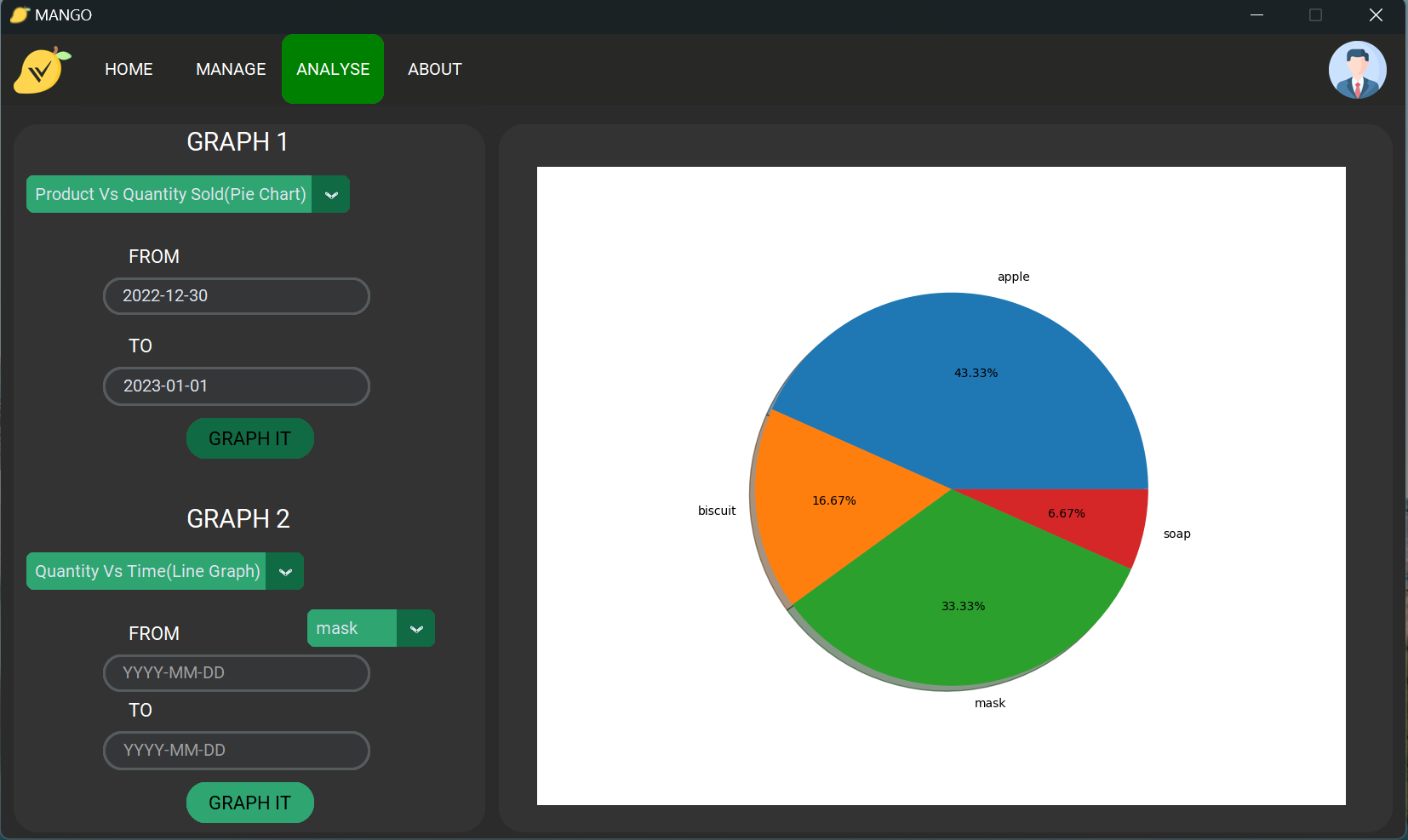 GitHub - vaamango/Mango: Project mango is an inventory management and ...