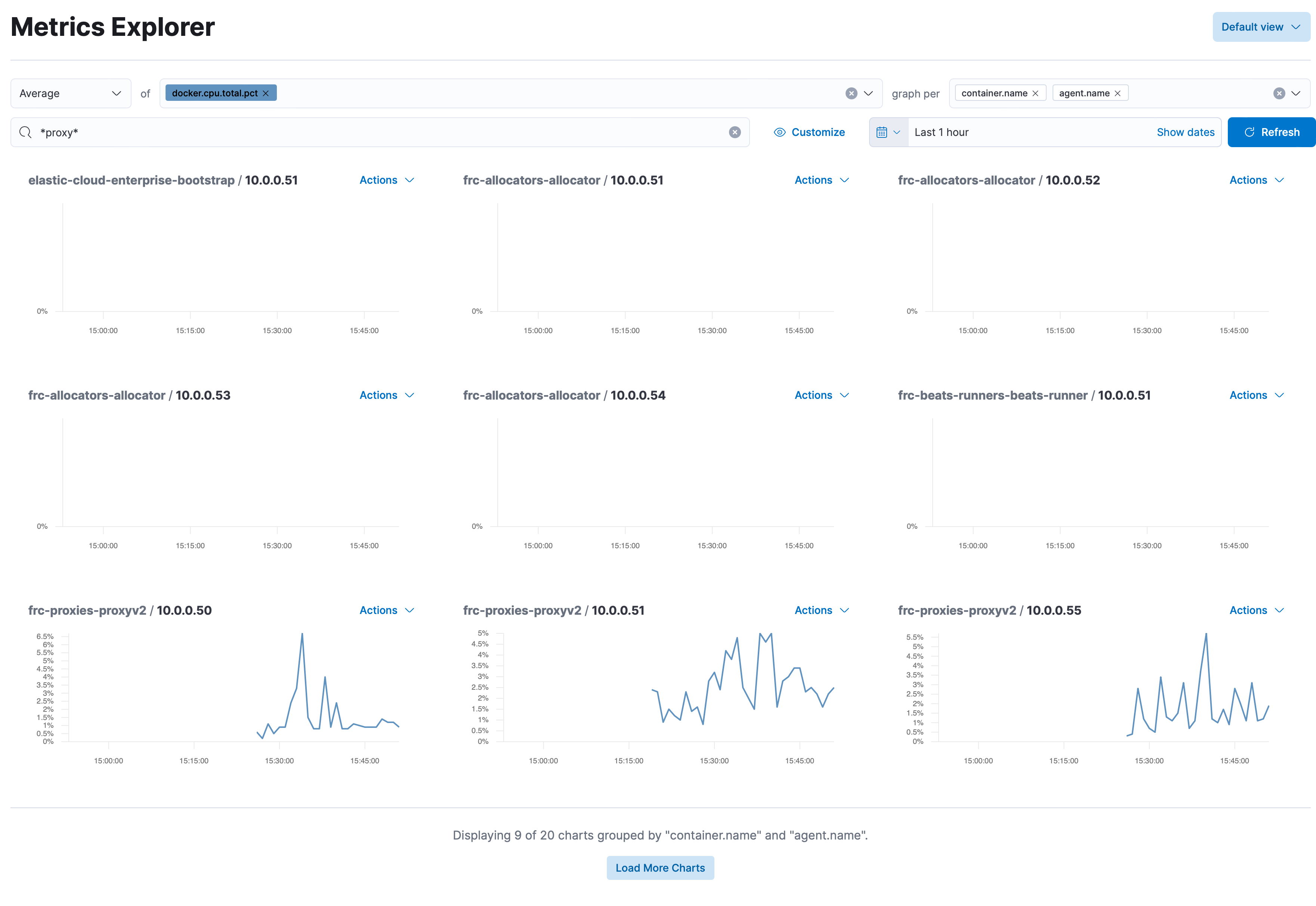Screenshot 2022-05-06 at 15 52 57