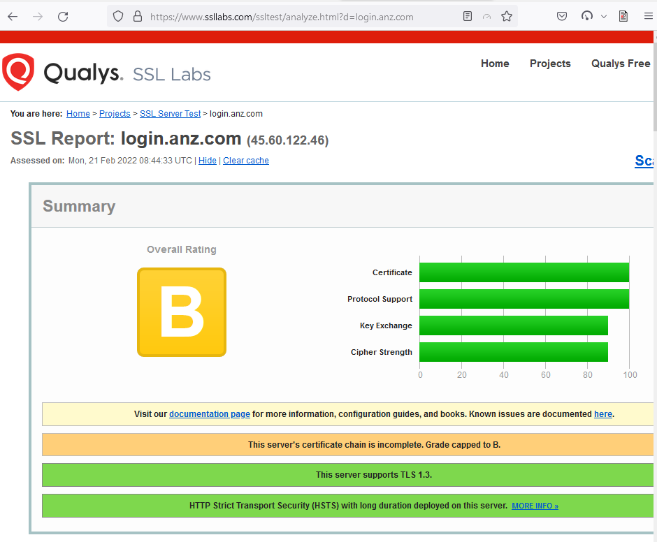 "Warning Potential Security Risk Ahead" when accessing
