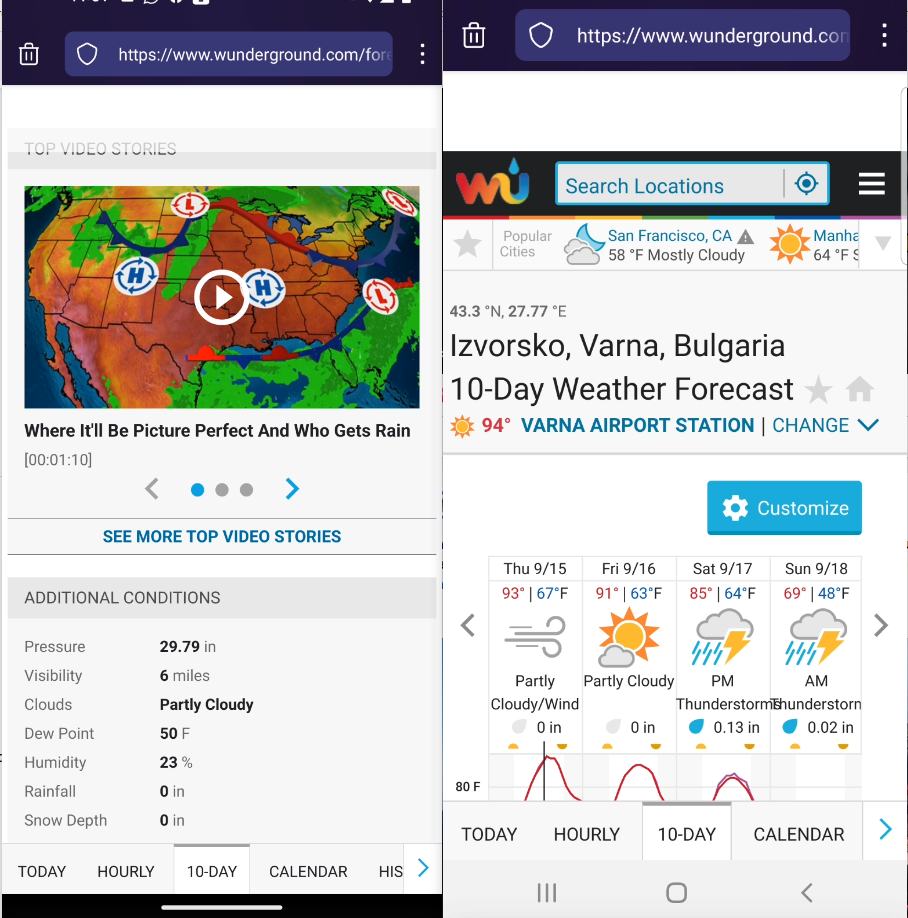site is not usable · Issue 110840 ·