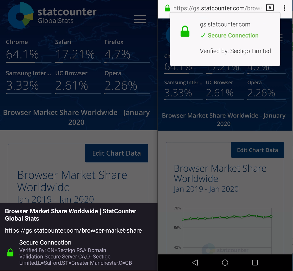 gs.statcounter.com - site is not usable · Issue #48368 · webcompat/web ...