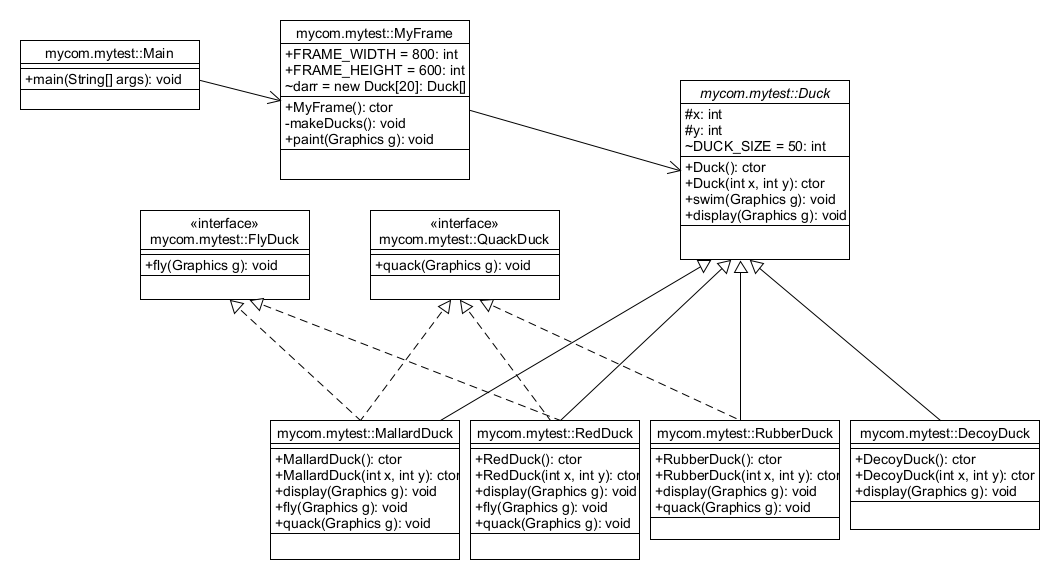 GitHub - Atopiano/Java_Duck: Java로 4종류의 DUCK객체를 GUI로 출력 · GitHub