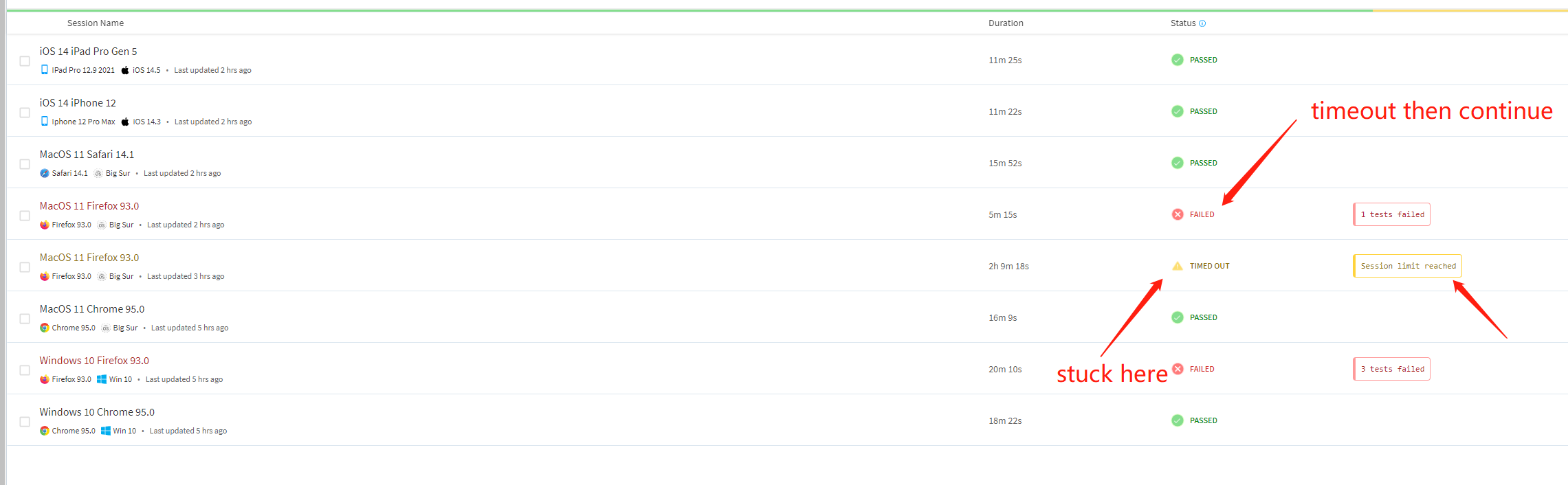 Browserstack automate stucks loading page · Issue #159 · DevExpress ...