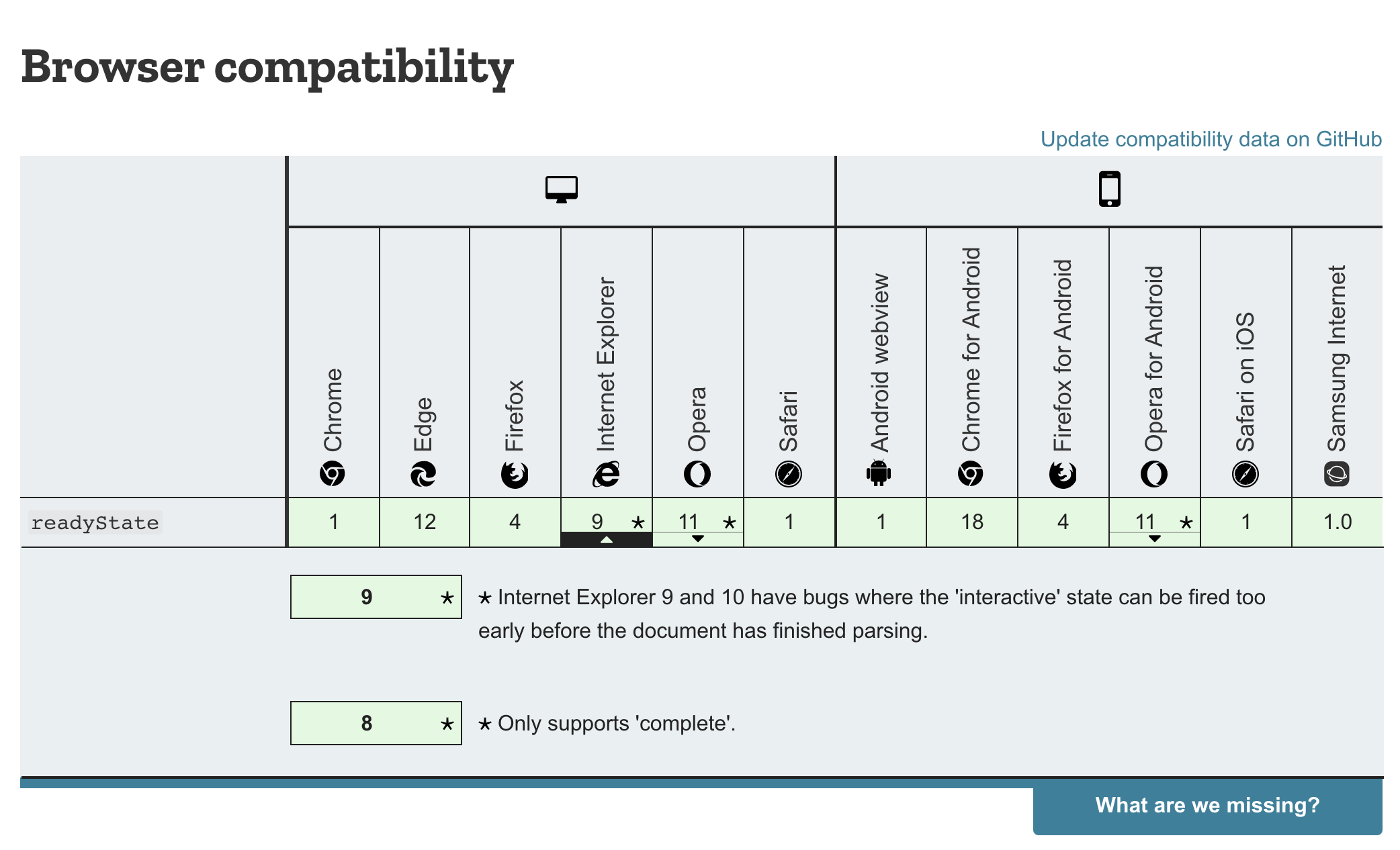 Screenshot 2020-06-23 at 17 00 44