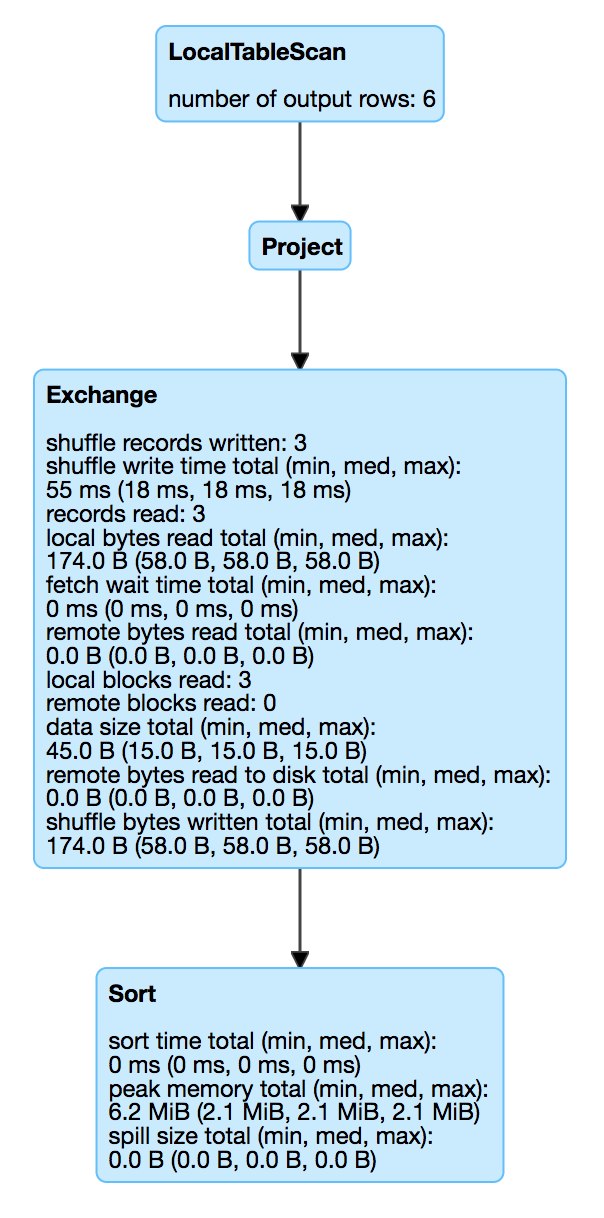 screen shot 2018-12-26 at 10 19 07 pm