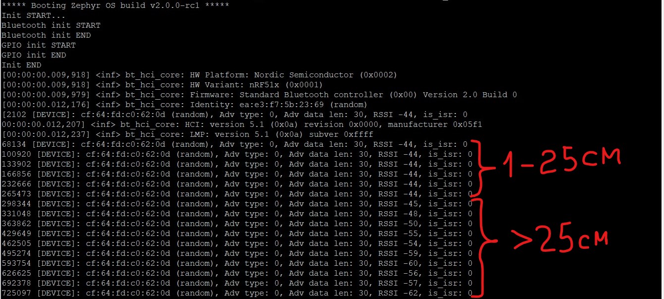邦楽 underslowjams PHONETIC CODE underslowjams | PHONETIC CODE