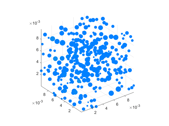 GitHub - Behrad-G/PNMAD: Pore Network Model for Advection and Diffusion ...