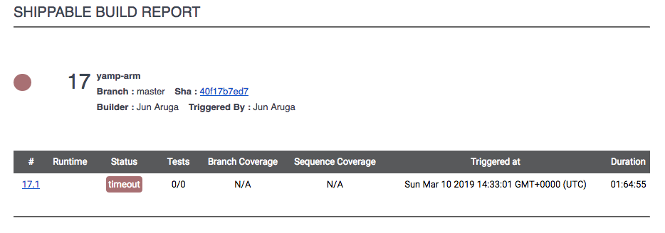 shippable-2019 03 10-17-01-46